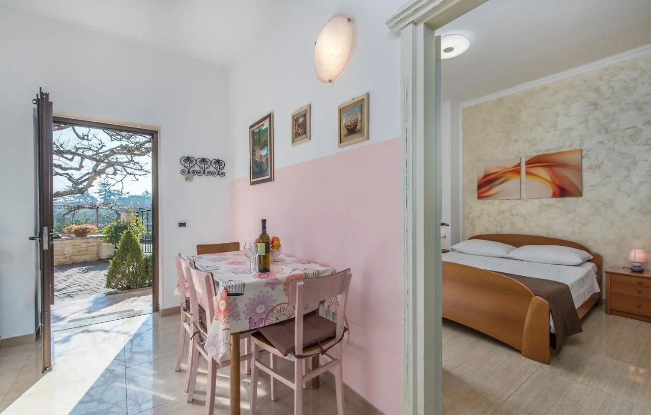 Guest house Apartment Complex Orzan Lovrecica